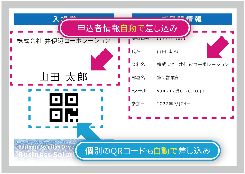 セミナー・イベント管理イーベ!