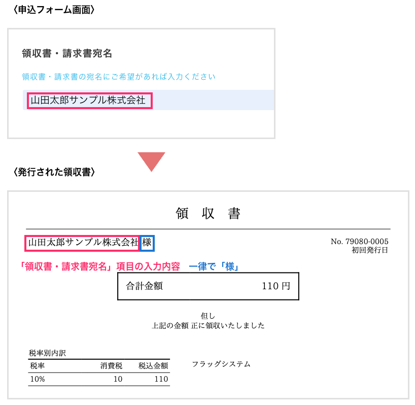 セミナー・イベント管理イーベ！