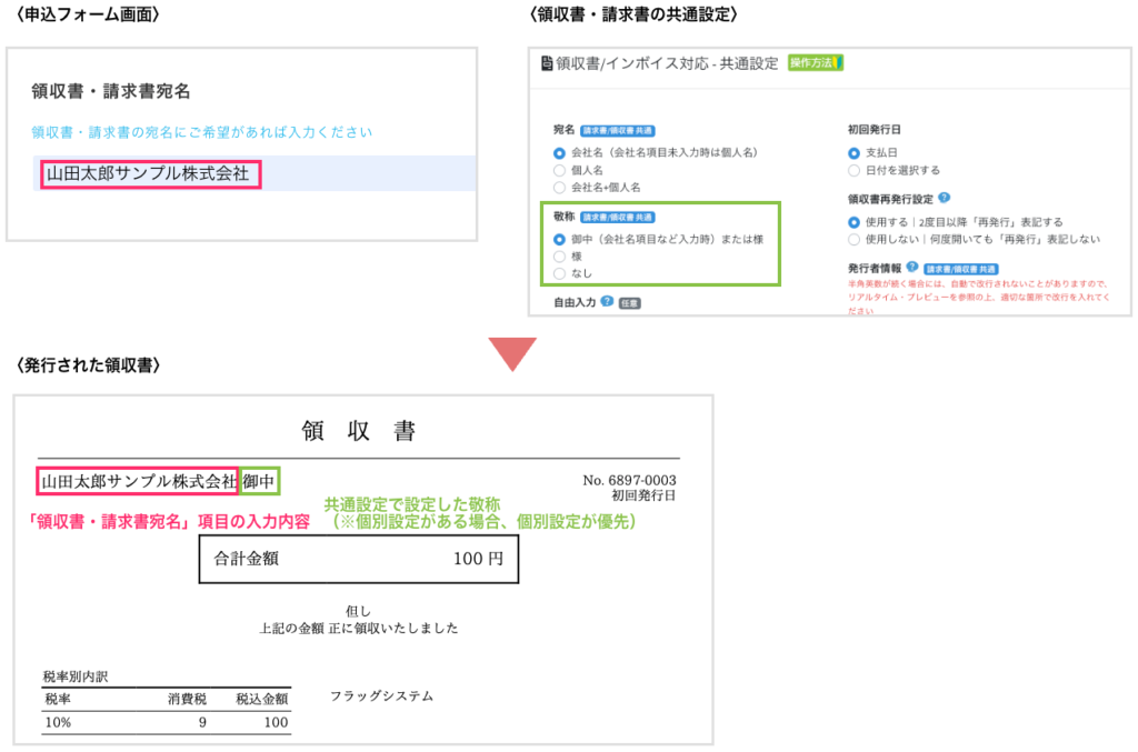 セミナー・イベント管理イーベ！