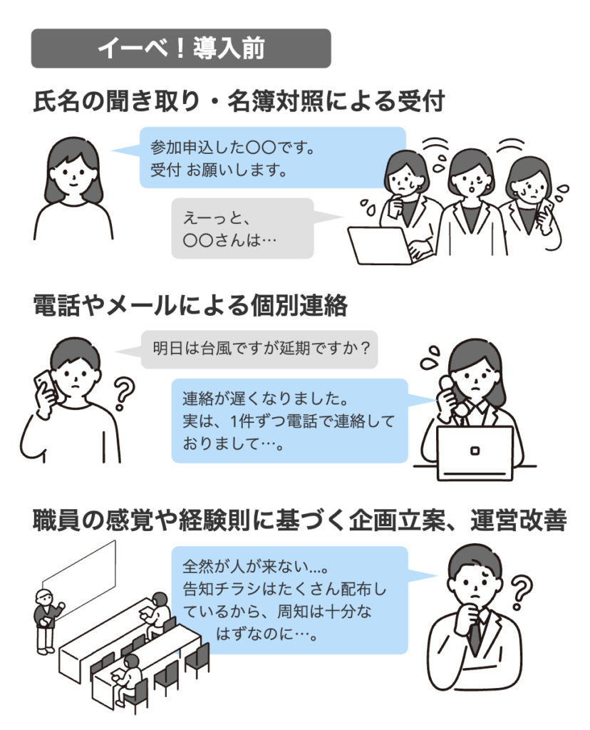 セミナー・イベント管理イーベ!