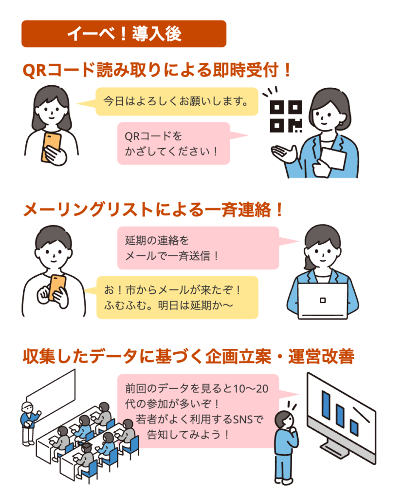 セミナー・イベント管理イーベ!