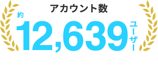 アカウント数 約12,639ユーザー